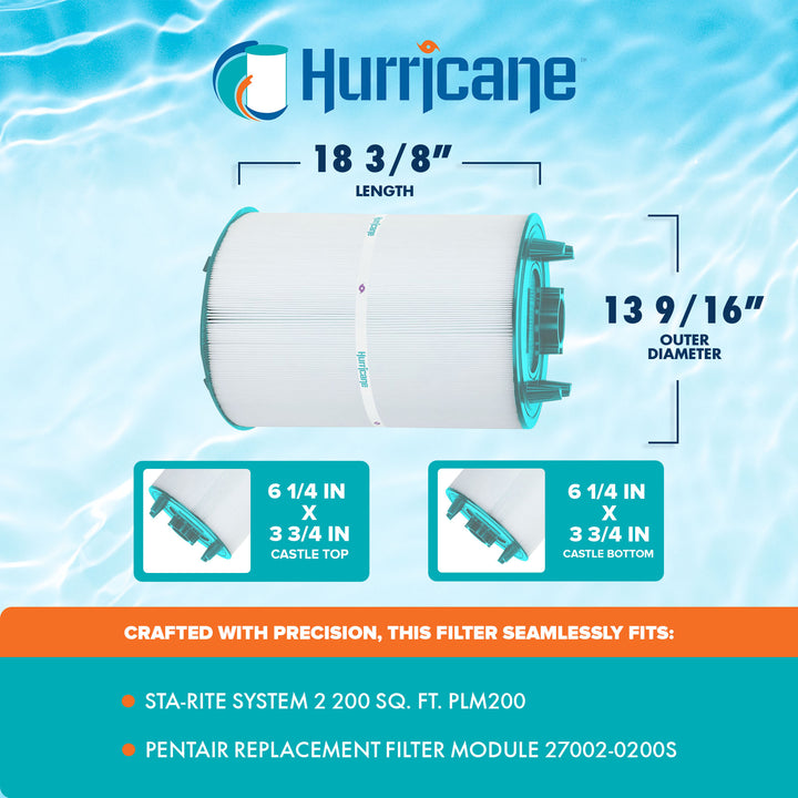 Hurricane Filters HF-STR2-200-01 Advanced Pool, Spa Cartridge Filter Replacement