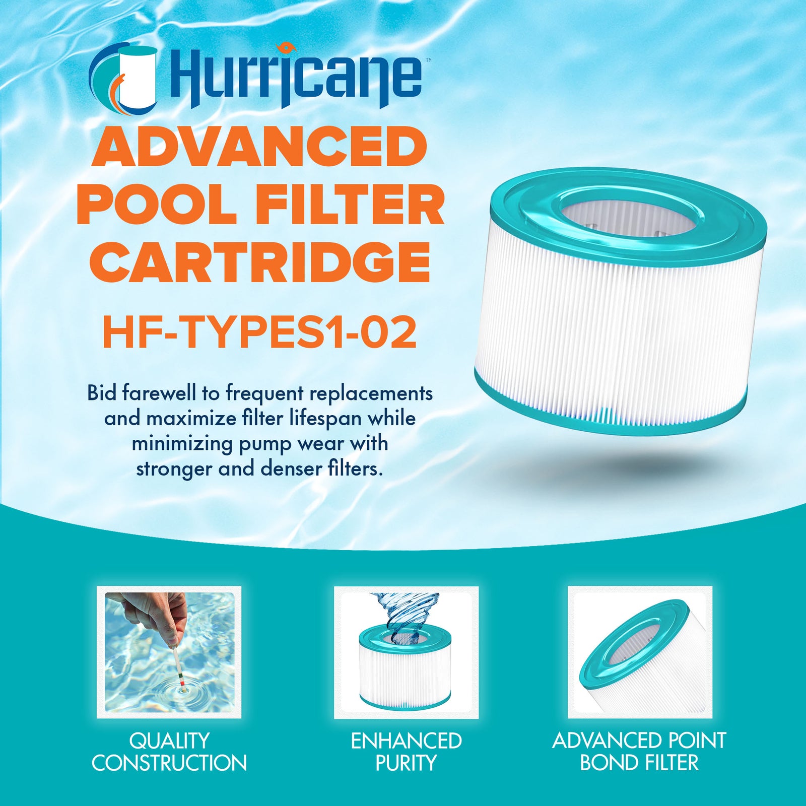 Hurricane Filters HF-TYPES1-02 Advanced Pool, Spa Filter Replacement, (2 Pack) - VMInnovations