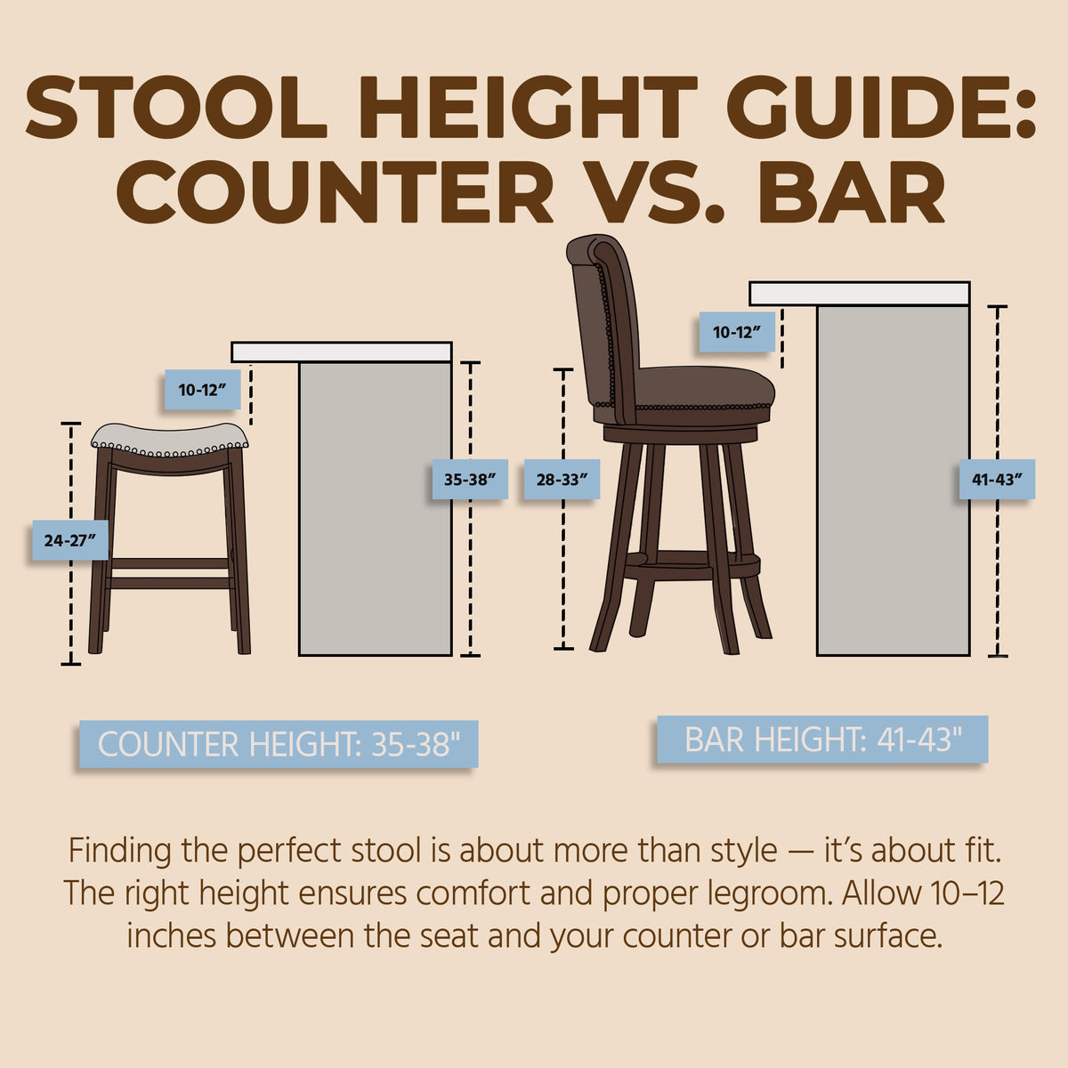 ROME + OAK Runyan Counter Stool, Dark Walnut Finish (For Parts)