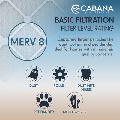 Cabana Air Filters 6 Pack HVAC Furnace Air Filters, MERV 8, 20 x 25 x 1, White