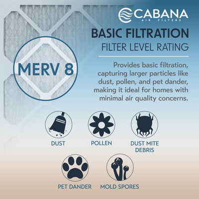 Cabana Air Filters 6 Pack HVAC Furnace Air Filters, MERV 8, 16 x 25 x 1, White - VMInnovations