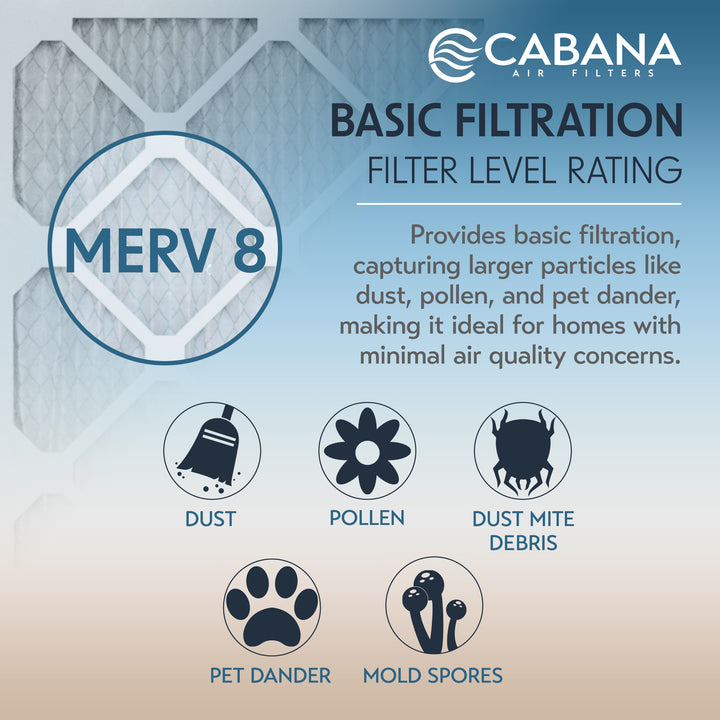 Cabana Air Filters 6 Pack HVAC Furnace Air Filters, MERV 8, 16 x 25 x 1, White