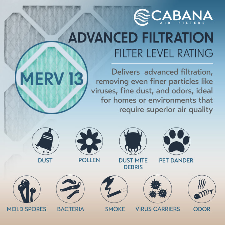 Cabana Air Filters 6 Pack HVAC Furnace Air Filters, MERV 13, 16 x 20 x 1, White
