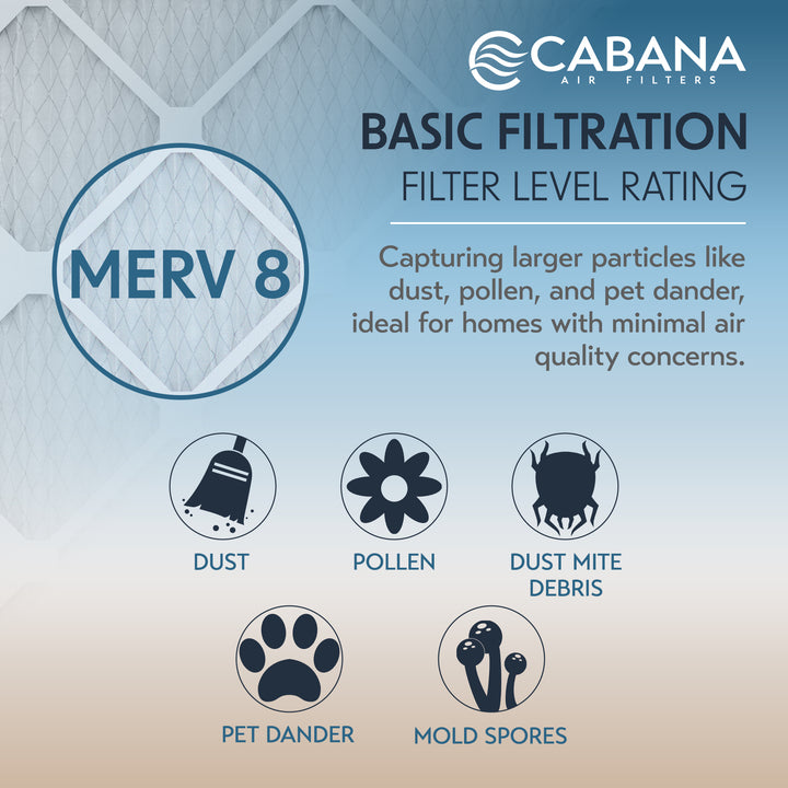Cabana Air Filters 6 Pack HVAC Furnace Air Filters, MERV 8, 20 x 24 x 1, White (Open Box)