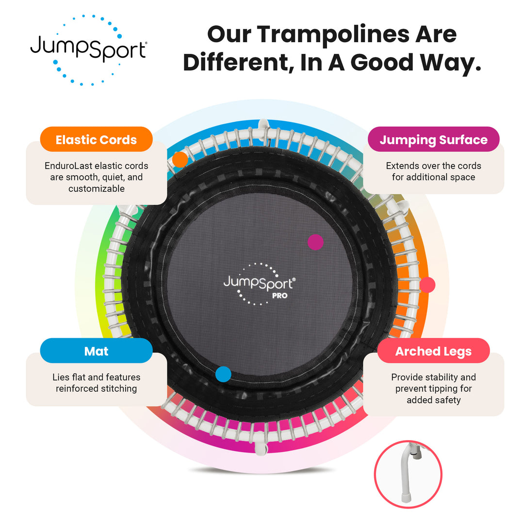 JumpSport 350 PRO Fitness Trampoline, Cardio Workout Equipment, 39 Inch, Elevate