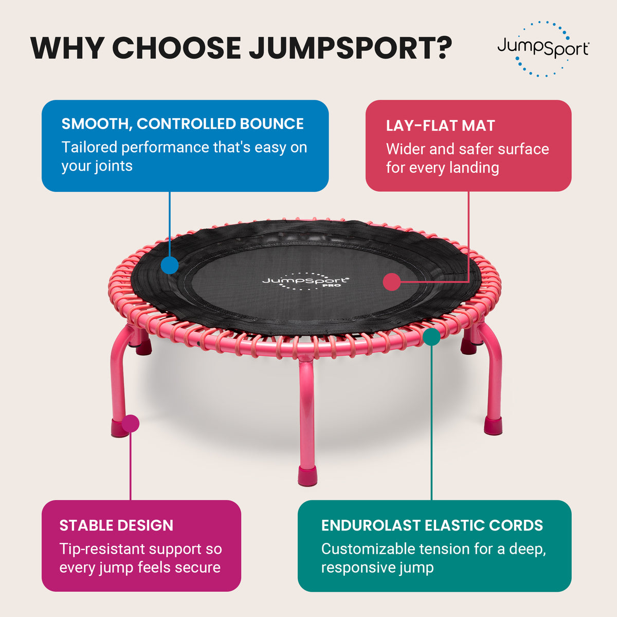 JumpSport 350 PRO Fitness Trampoline, Cardio Workout Equipment, 39 Inch, Blossom - VMInnovations