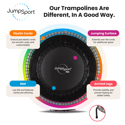 JumpSport 350 PRO Fitness Trampoline, Cardio Workout Equipment, 39", Graphite - VMInnovations