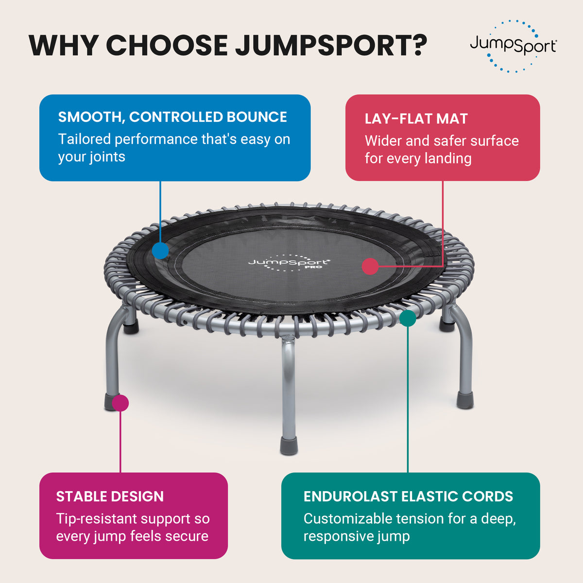 JumpSport 350 PRO Fitness Trampoline, Cardio Workout Equipment, 39", Graphite