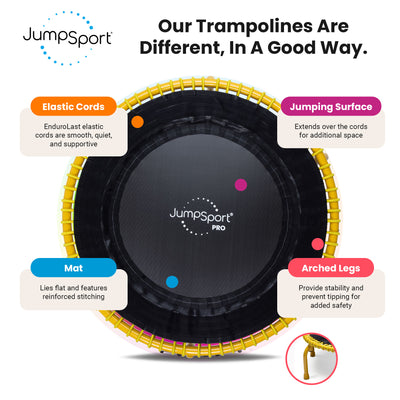 JumpSport 350 PRO Fitness Trampoline, Cardio Workout Equipment, 39" (Open Box) - VMInnovations