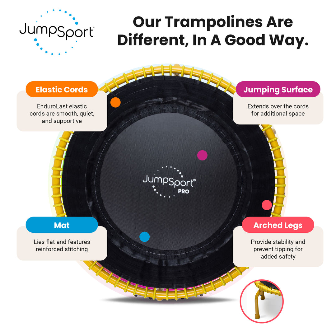 JumpSport 350 PRO Fitness Trampoline, Cardio Workout Equipment, 39" (Open Box)