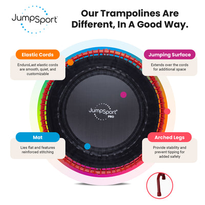 JumpSport 350 PRO Trampoline, Cardio Workout Equipment, 39 Inch (Open Box) - VMInnovations