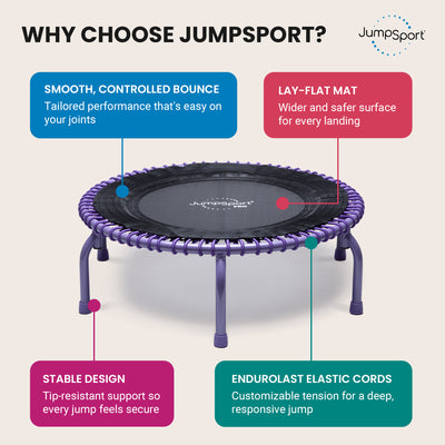 JumpSport 350 PRO Fitness Trampoline, Cardio Workout Equipment, 39 Inch, Inspire - VMInnovations