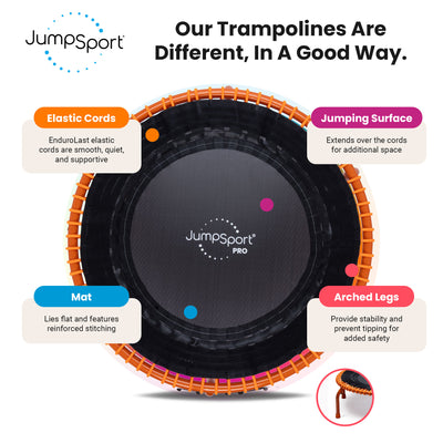 JumpSport 350 PRO Fitness Trampoline, Cardio Equipment, 39', Energize (Open Box)