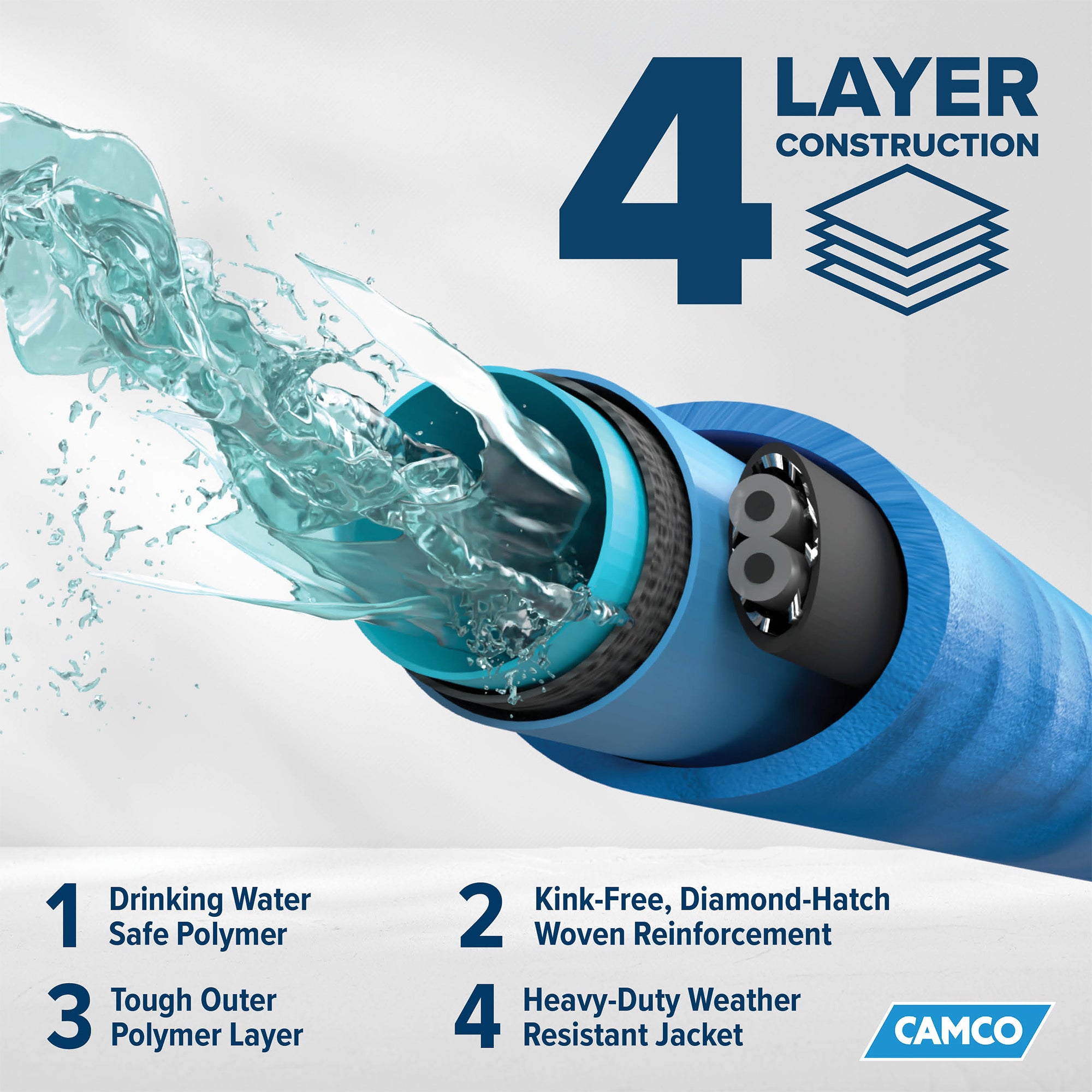 Camco Heated 50' RV Drinking Water Hose, Freeze Regulator, -40F, Blue(Open Box) - VMInnovations