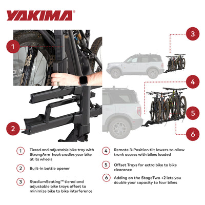 Yakima StageTwo Add-On Premium Platform 2 Bike Tray Hitch Bike Rack, Anthracite - VMInnovations