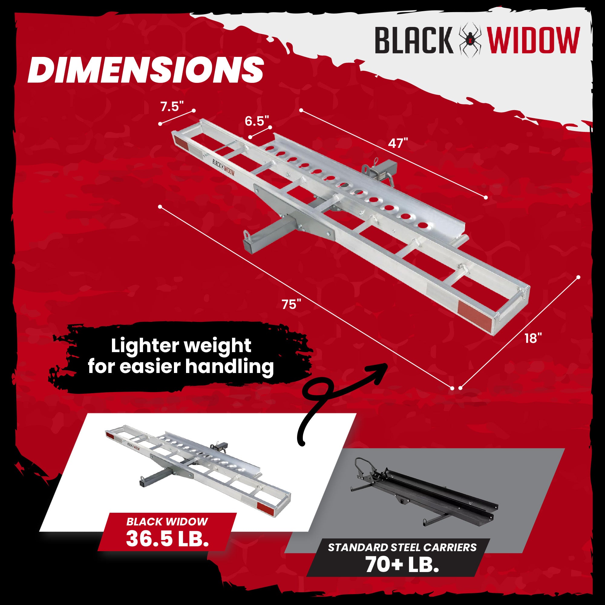 Black Widow Motorcycle Bike Carrier w/Ramp for 2" Hitch, 400LBS Capacity (Used)