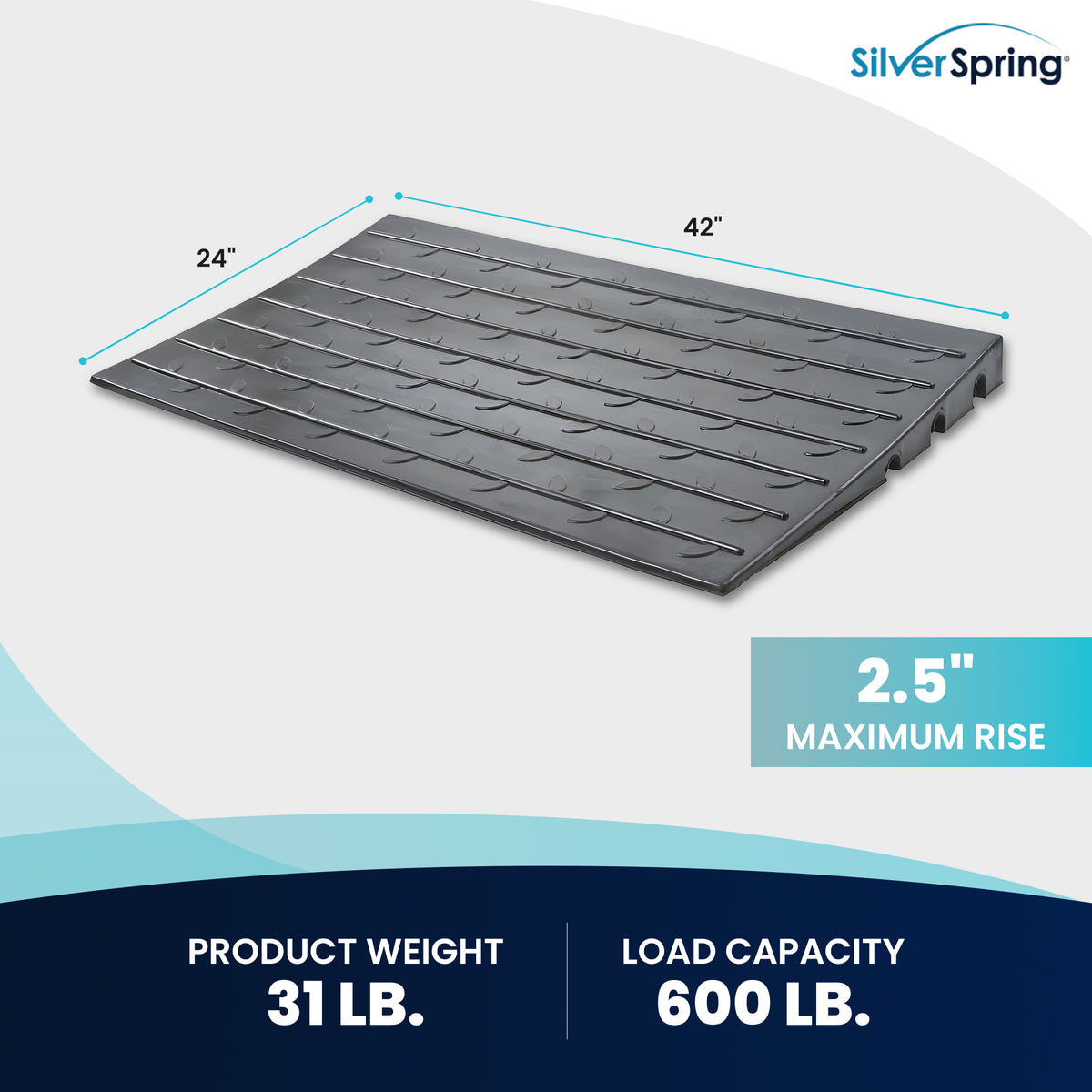 Silver Spring 4.3" Maximum Riser, Solid Rubber 3 Channel Threshold Ramp, Black