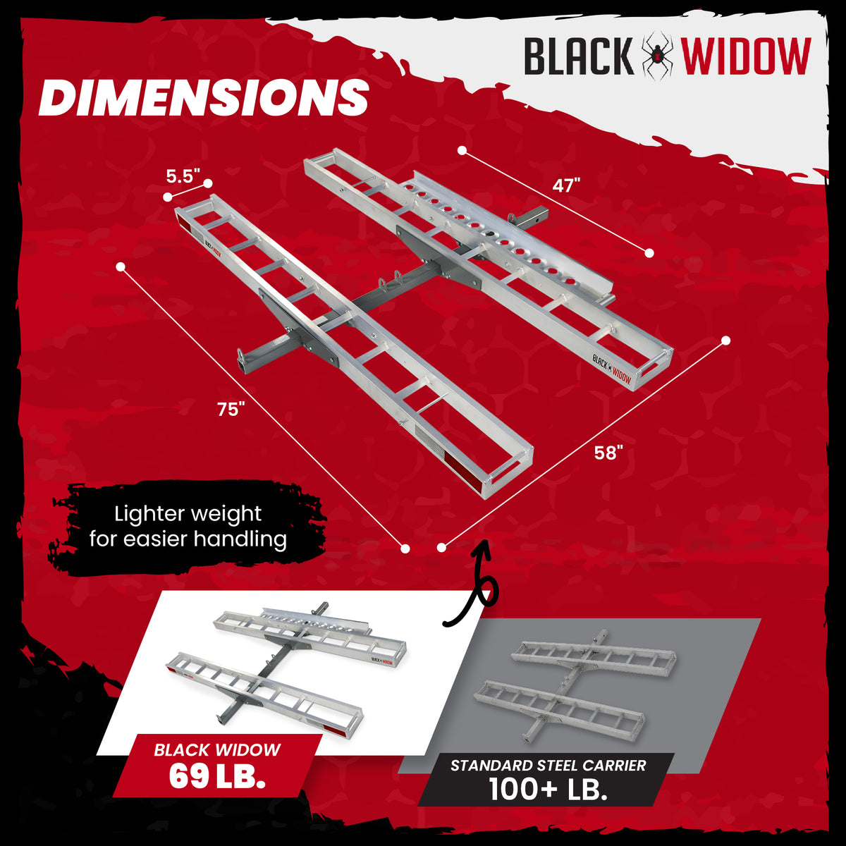 Black Widow Double Motorcycle Carrier w/Ramp for 2" Hitch, 600lb Capacity (Used)