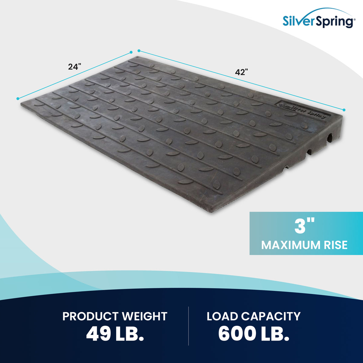 Silver Spring 3" Maximum Riser, Solid Rubber 3 Channel Threshold Ramp, Black