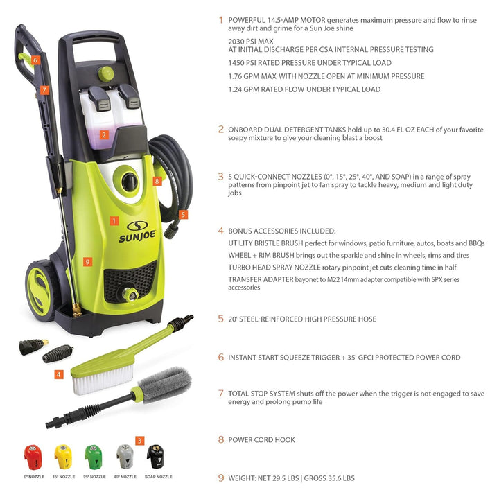 Sun Joe Electric Pressure Washer, Portable Power Washer with Wheels, SPX3000-PK1