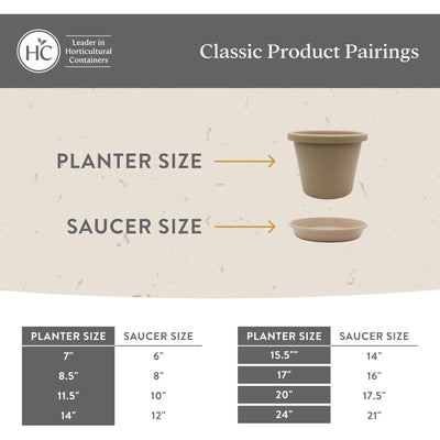 The HC Companies 15.5 Inch Round Classic Planter, Plastic Plant Pot, Sandstone