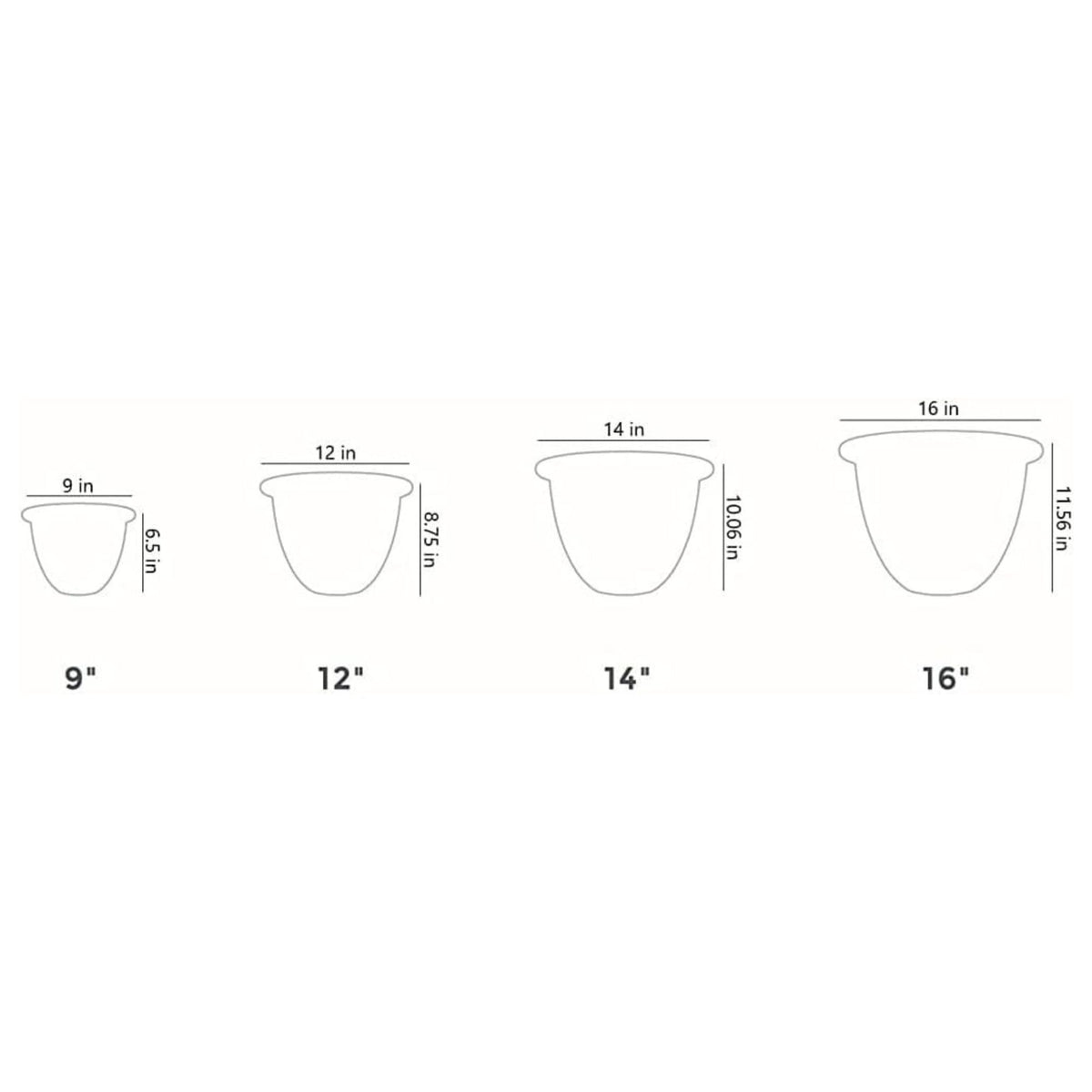 The HC Companies Sevilla Self-Watering Pot with Internal Disk, 12 In, (Open Box)