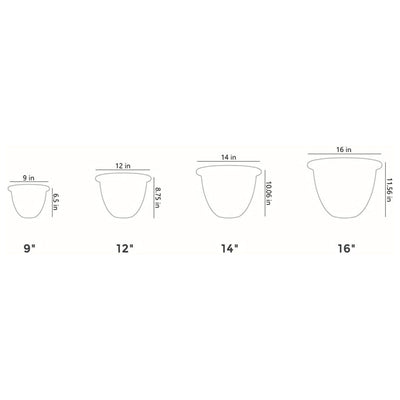 The HC Companies Sevilla Self-Watering Pot with Internal Disk, 12 In, (Open Box)