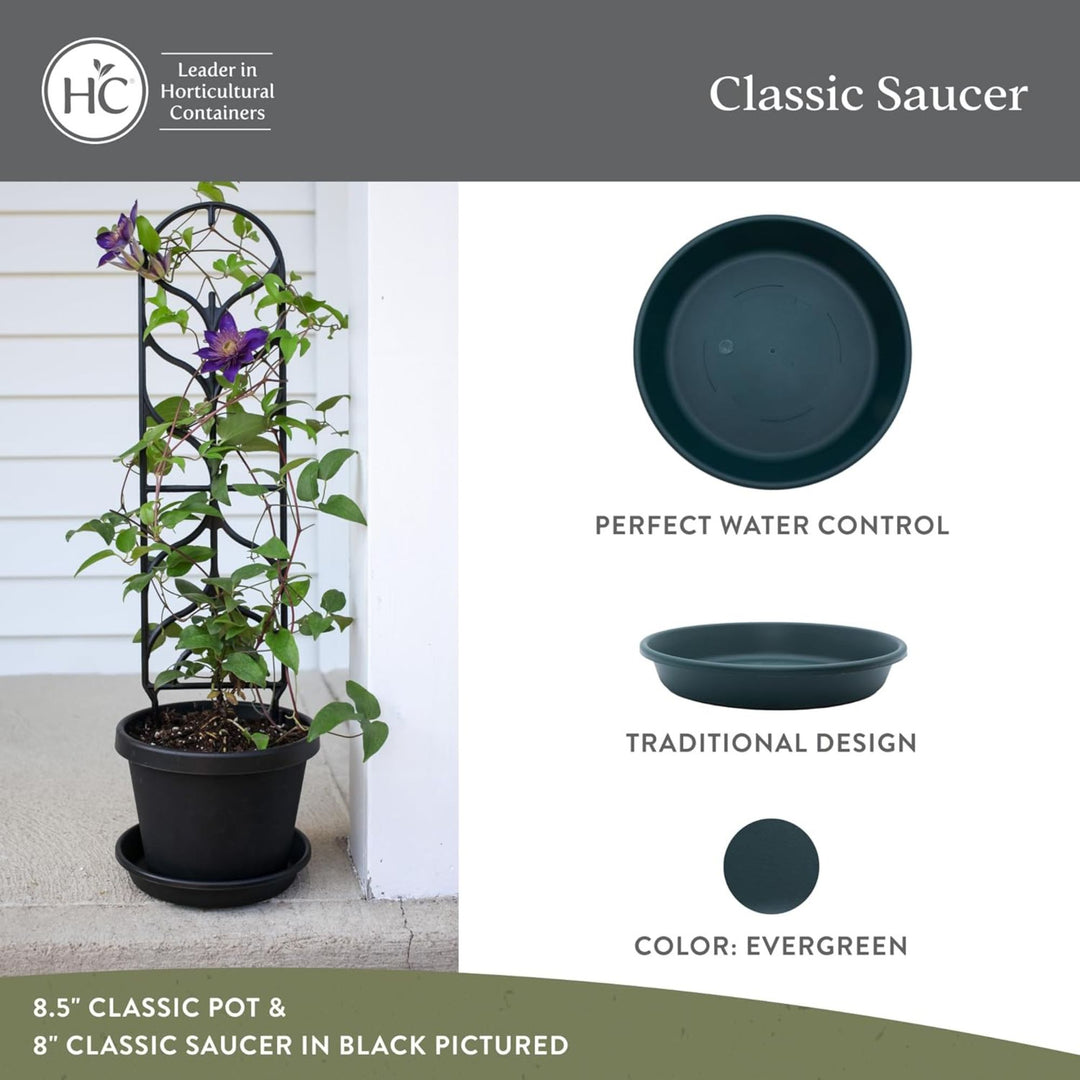 The HC Companies Classic 16 Inch Round Plant Pot Saucer Drip Tray (Open Box)