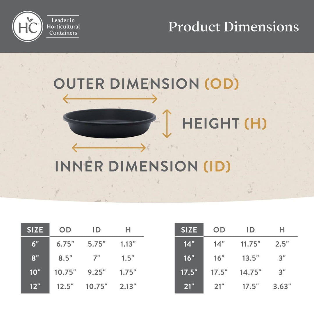 The HC Companies Classic 16 Inch Round Plant Pot Saucer Drip Tray (Open Box)