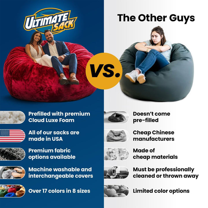 Ultimate Sack 5ft Bean Bag Chair, Oversized Indoor Comfy Lounger, Black Fur