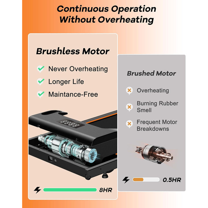 YRUN Walking Pad Under Desk Treadmill, Portable Machine w/ Remote (For Parts) - VMInnovations