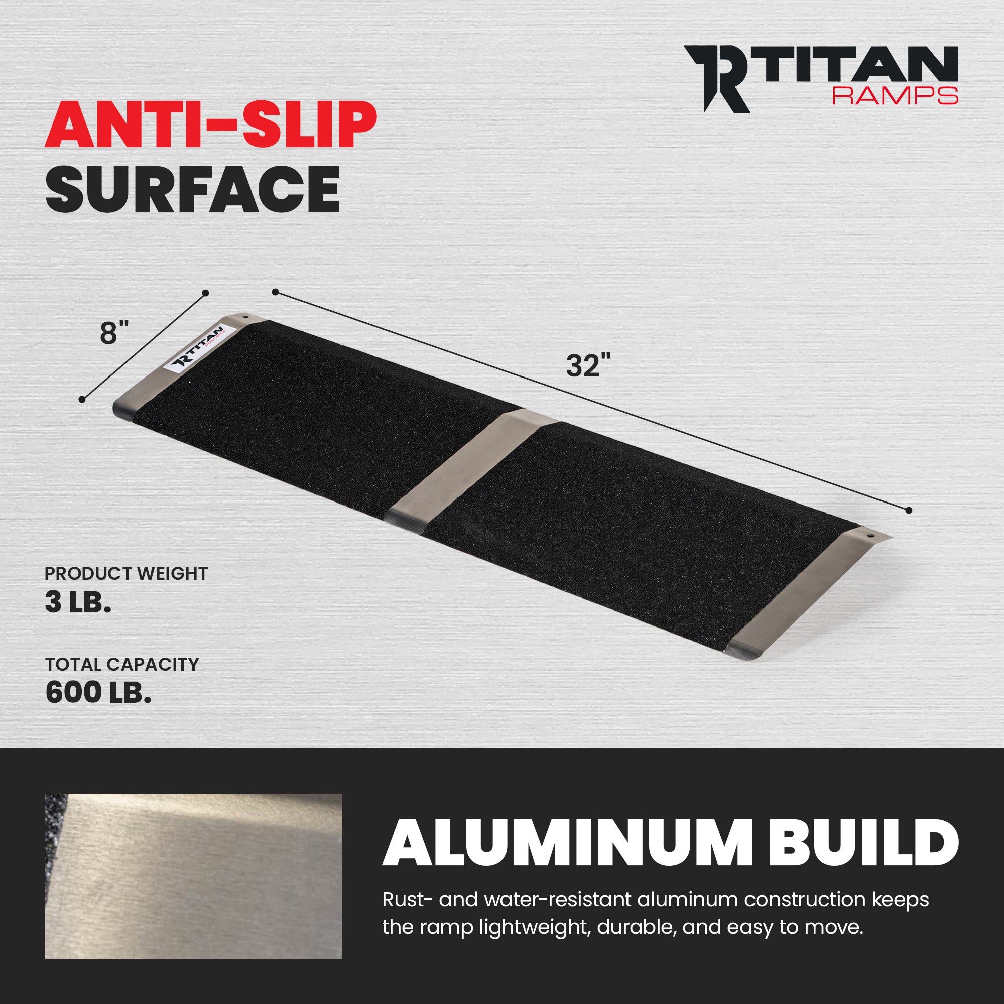 Titan Ramps 8 Inch Aluminum Threshold Ramp for Doorways, or Raised Landings