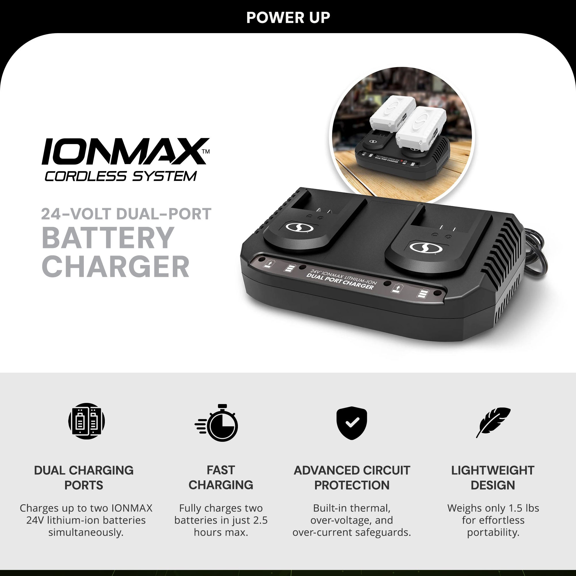 Snow Joe 24V IONMAX Dual Port Quick Charge Docking Station Charger (Used)