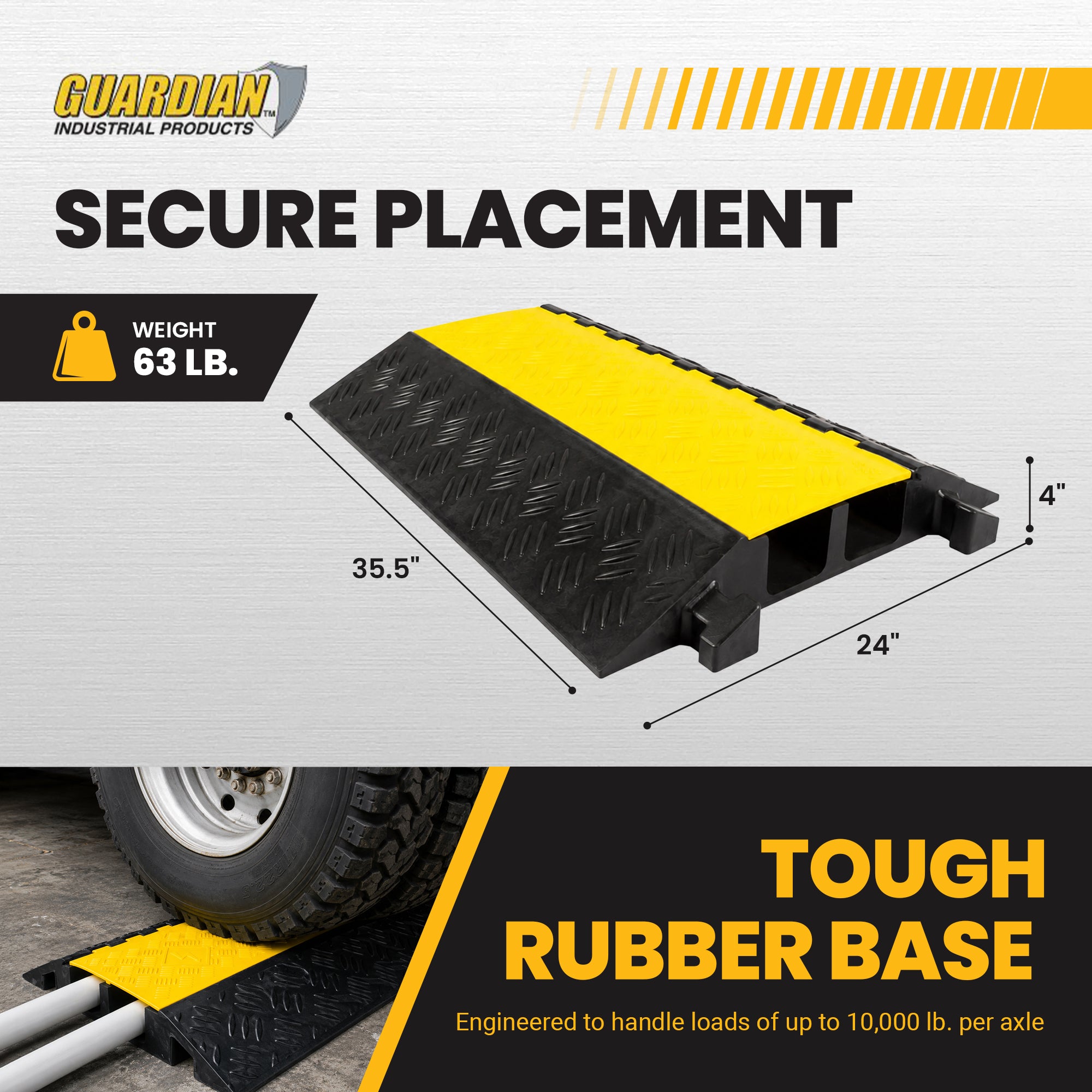 Guardian 2 Channel Cable Protector Ramp, Floor Cover for Cars,Trucks, Black