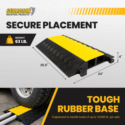 Guardian 2 Channel Cable Protector Ramp, Floor Cover for Cars,Trucks, Black