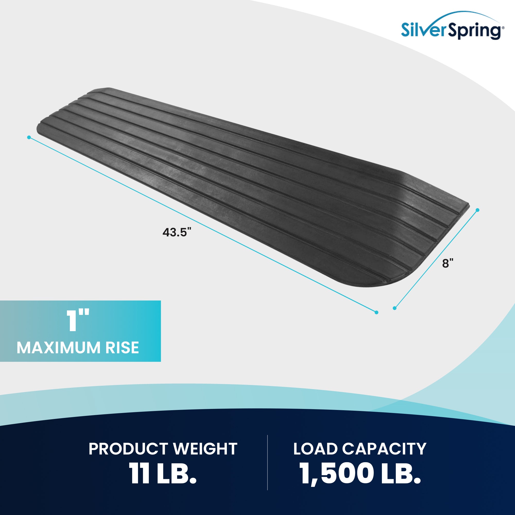 Silver Spring Rubber Threshold Ramp for Wheelchairs, Scooters & More, 1" Rise