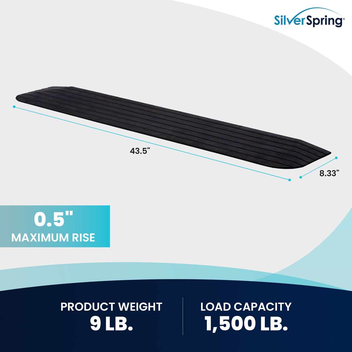 Silver Spring Rubber Threshold Ramp for Wheelchairs, Scooters & More, 0.5" Rise