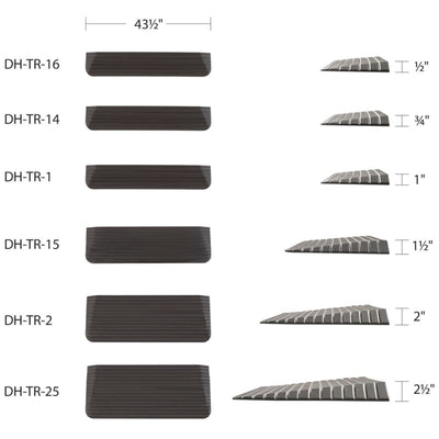 Silver Spring Rubber Threshold Ramp for Wheelchairs, Scooters & More, 2" Rise