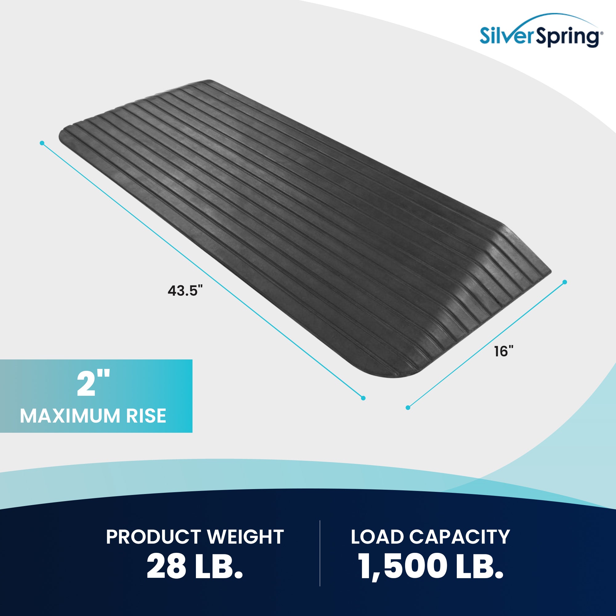 Silver Spring Rubber Threshold Ramp for Wheelchairs, Scooters & More, 2" Rise