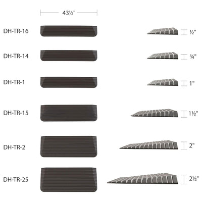 Silver Spring Rubber Threshold Ramp for Wheelchairs, Scooters & More (Used) - VMInnovations