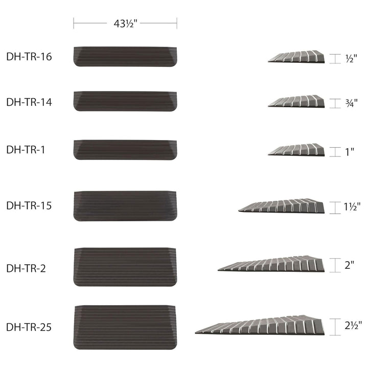 Silver Spring Rubber Threshold Ramp for Wheelchairs, Scooters & More (Used)