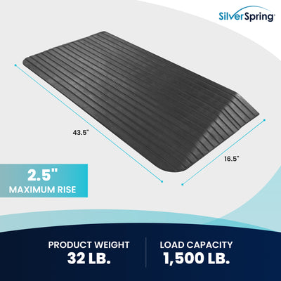 Silver Spring Rubber Threshold Ramp for Wheelchairs, Scooters & More (Used)
