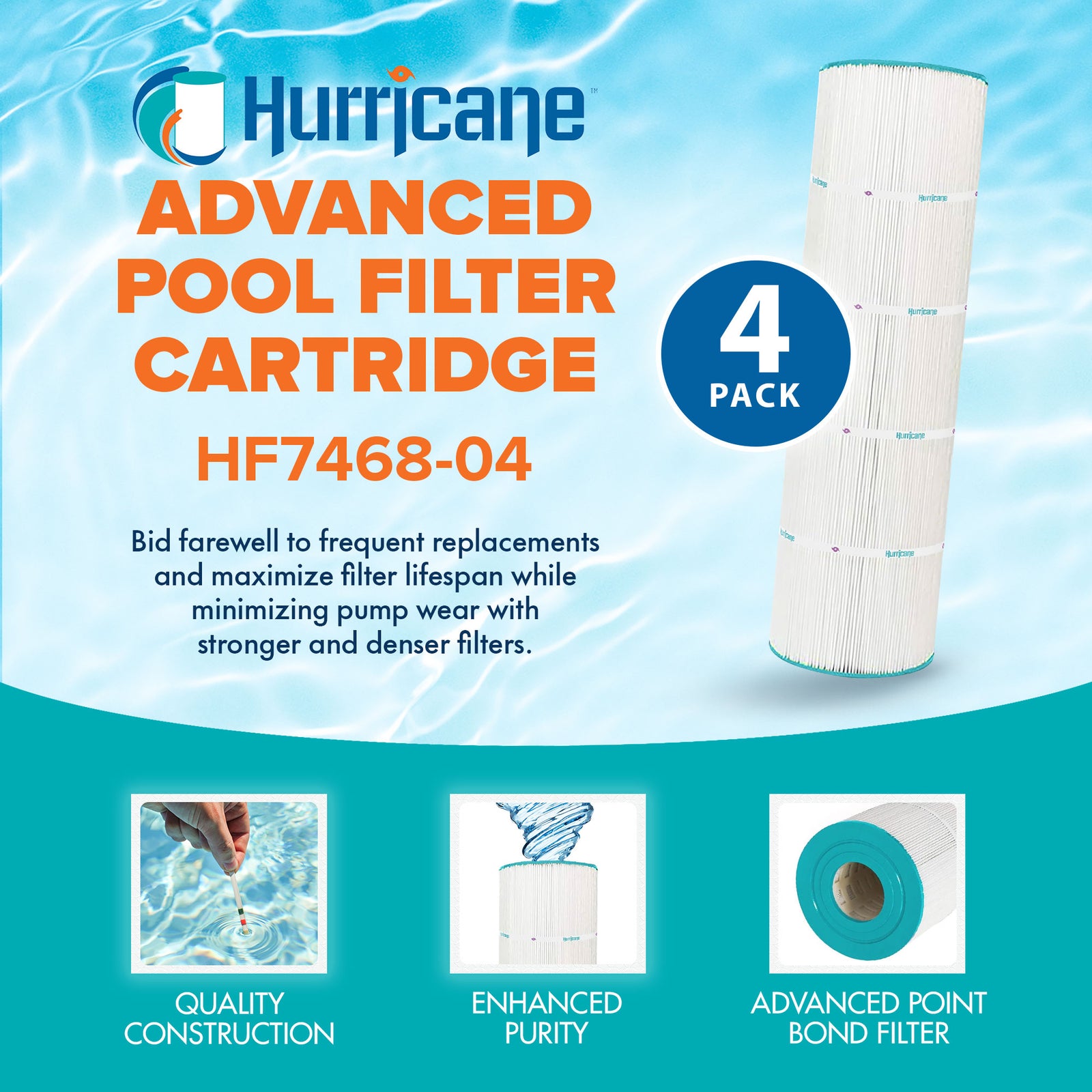 Hurricane 8 Pack HF7468-04 Advanced Pool and Spa Filter Cartridge Replacement - VMInnovations