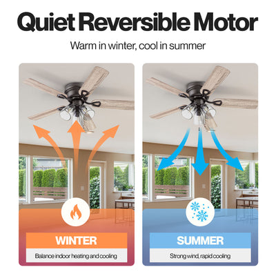 Portage Bay Renton Ceiling Fan with 5 Reversible Blades and Motor, 42", Bronze - VMInnovations