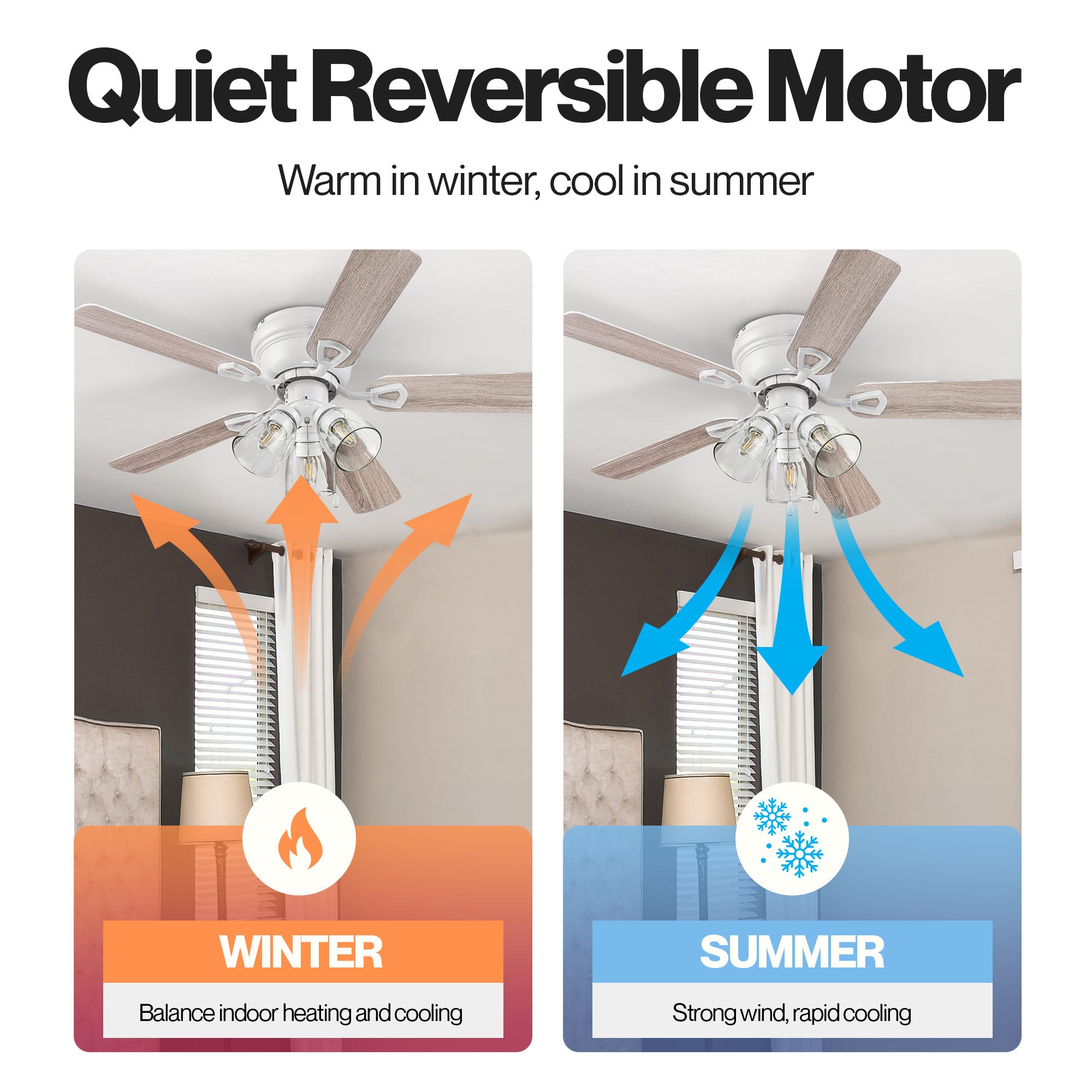 Portage Bay Renton Ceiling Fan with 5 Reversible Blades & Motor, 42", White - VMInnovations