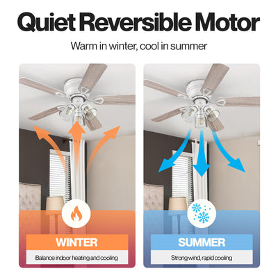 Portage Bay Renton Ceiling Fan with 5 Reversible Blades & Motor, 42", White - VMInnovations