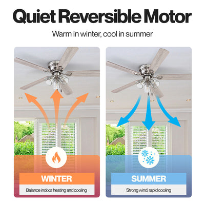 Portage Bay Renton Ceiling Fan with Quiet, Reversible Motor, 52", Brushed Nickel - VMInnovations