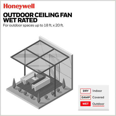 Honeywell Port Isle Modern Outdoor Ceiling Fan, Light & Remote Control(Open Box) - VMInnovations