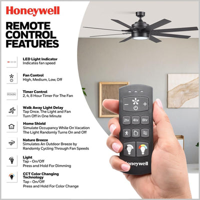 Honeywell Xerxes 62" Ceiling Fan w/ Remote, & Reversible Blades (Open Box)