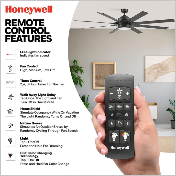 Honeywell Xerxes 70" Ceiling Fan w/ Remote Control, & Reversible Blades (Used)